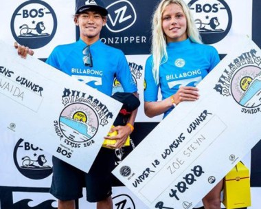 The gender wage gap is a myth? Explain that to the surfing champs in this picture